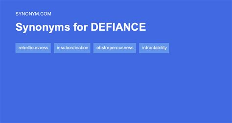 defiant synonym|defiant synonyms and antonyms.